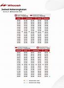 Jadwal Kereta Malam Jam Berapa